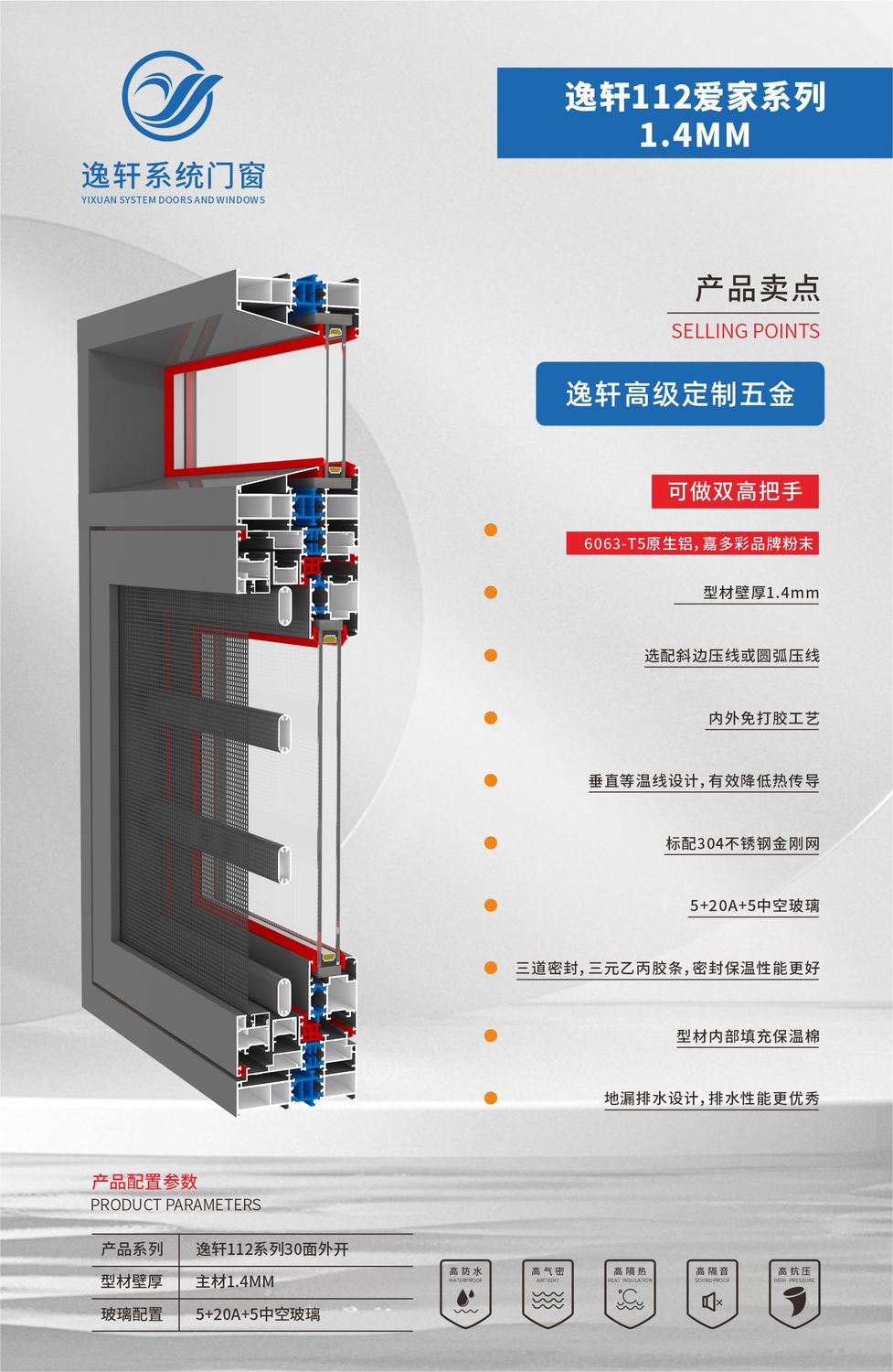 逸轩112爱家系列1.4mm详情.jpg