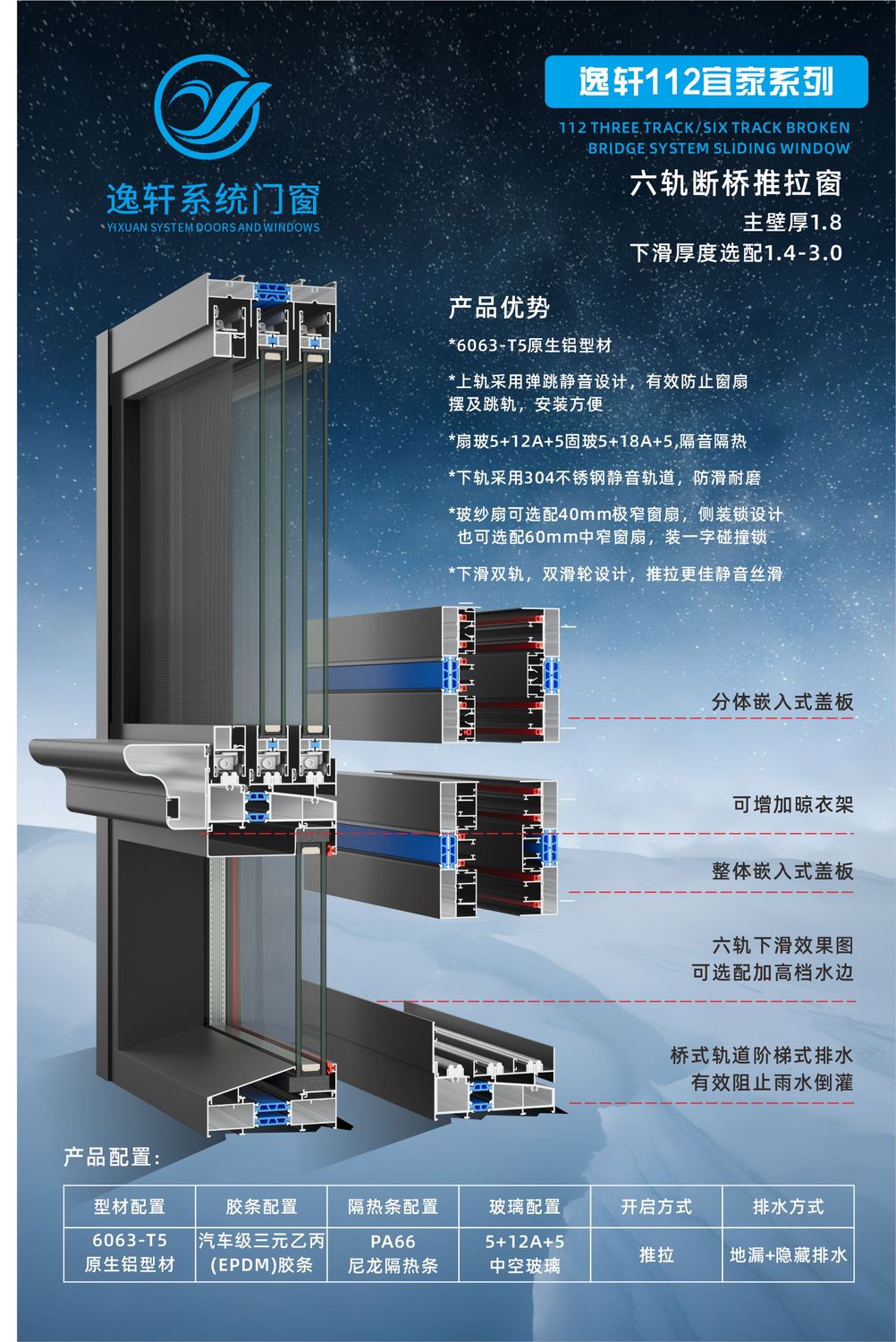 逸轩112宜家系列六轨断桥推拉窗详情.jpg